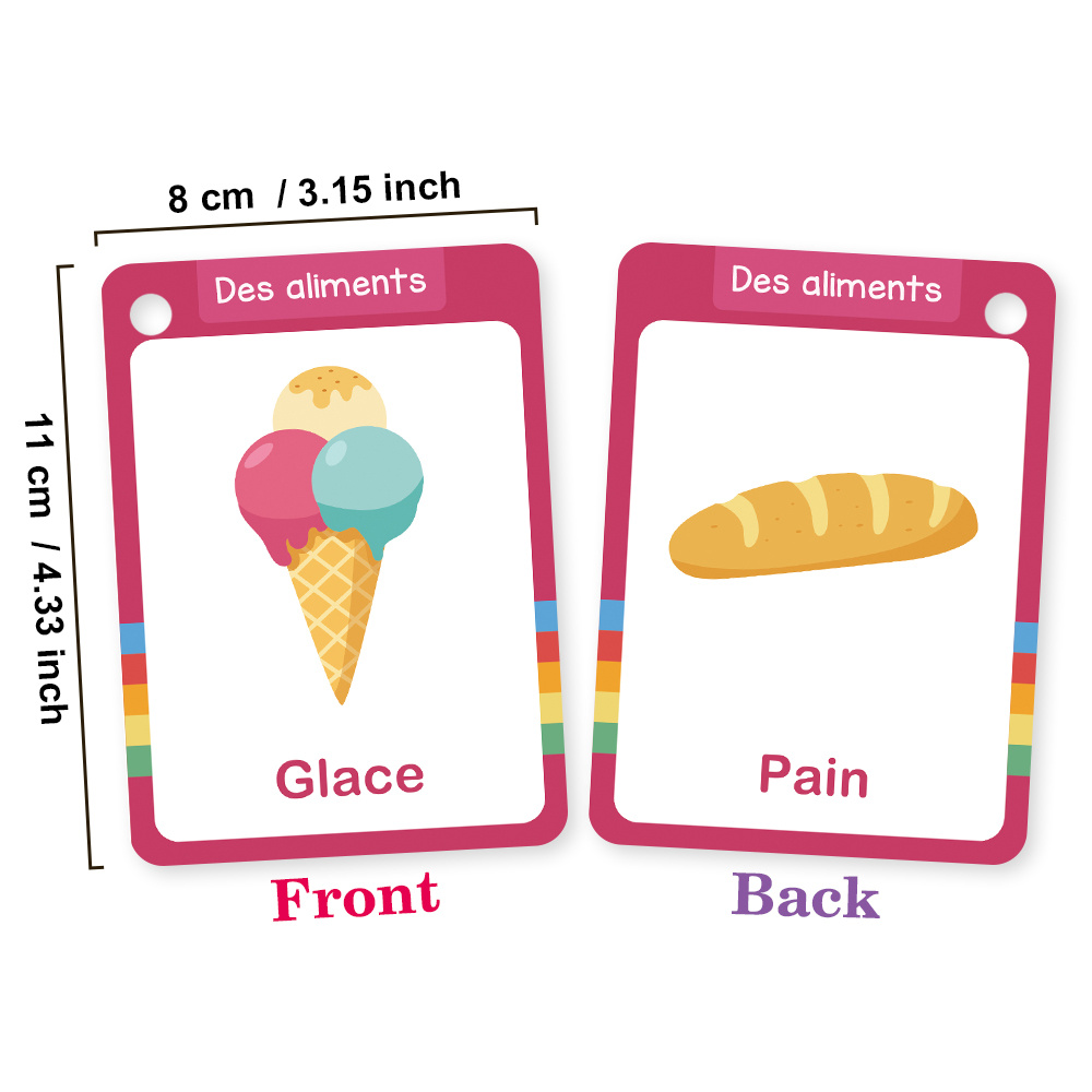 20Pcs Foods Theme French Vocab - đánh giá và giá Kids Educational Posters