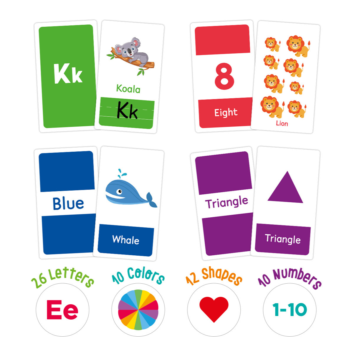 58 Pcs ABC Alphabet Flashcards - đánh giá và giá Kids Early Education
