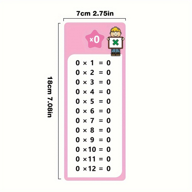 0-12 Multiplication Cards Math - đánh giá và giá Kids Educational Posters