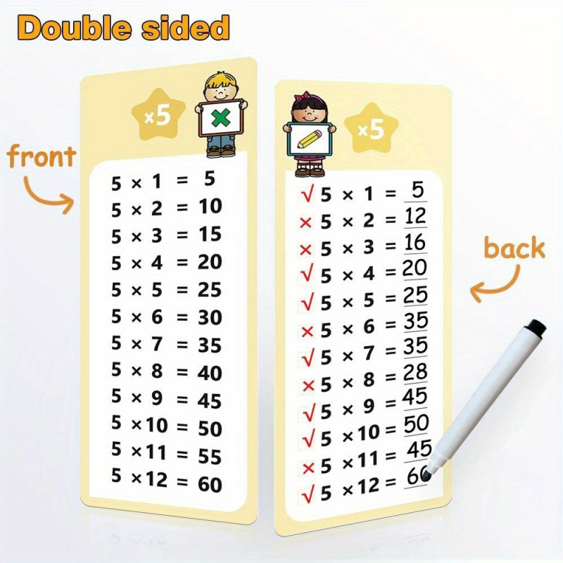 0-12 Multiplication Cards Math - đánh giá và giá Kids Educational Posters