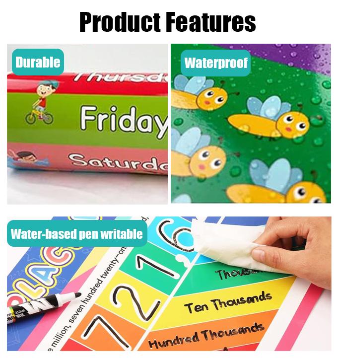 16 PCS Educational Posters for - đánh giá và giá Kids Educational Posters