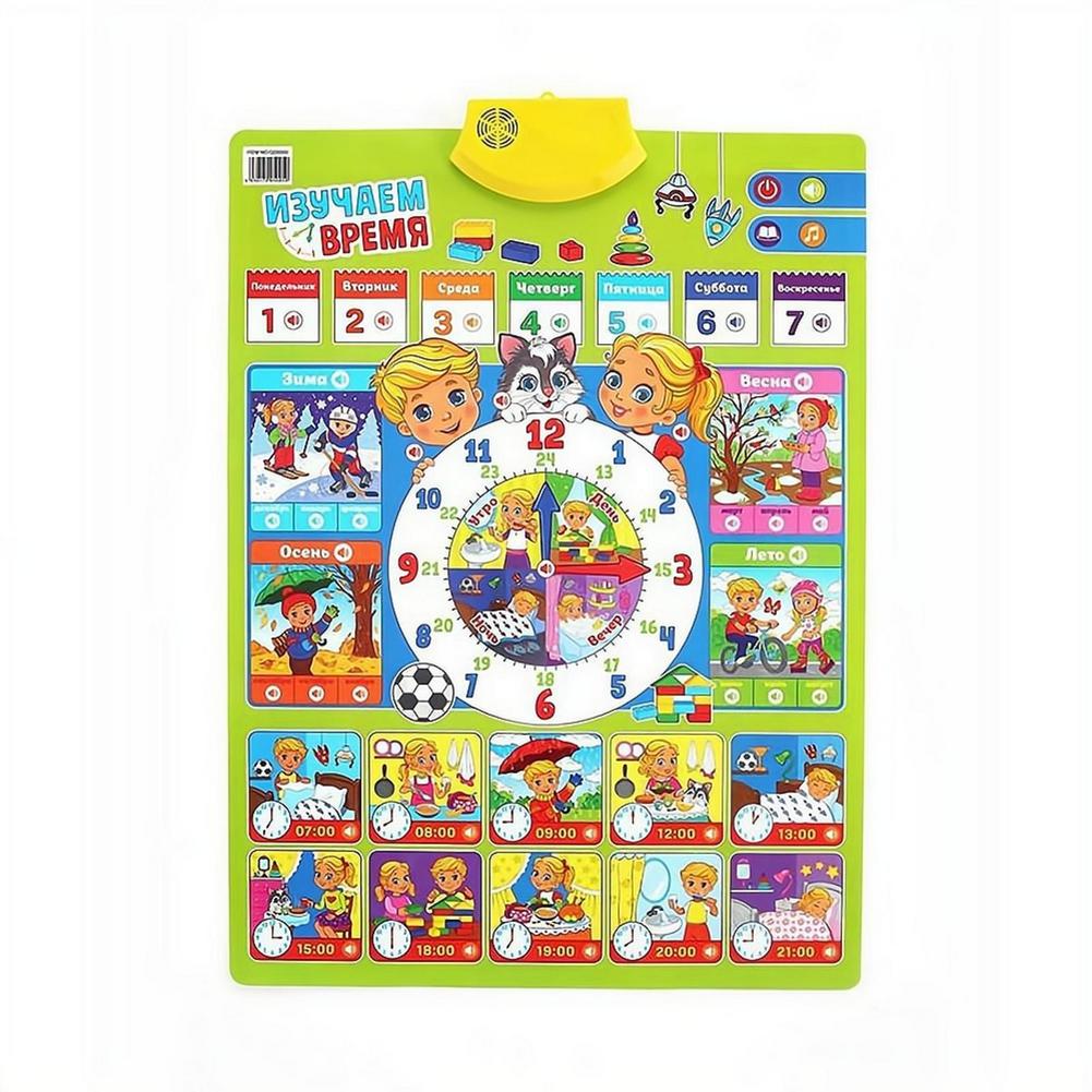 Russian Electronic Interactive - đánh giá và giá Kids Educational Posters