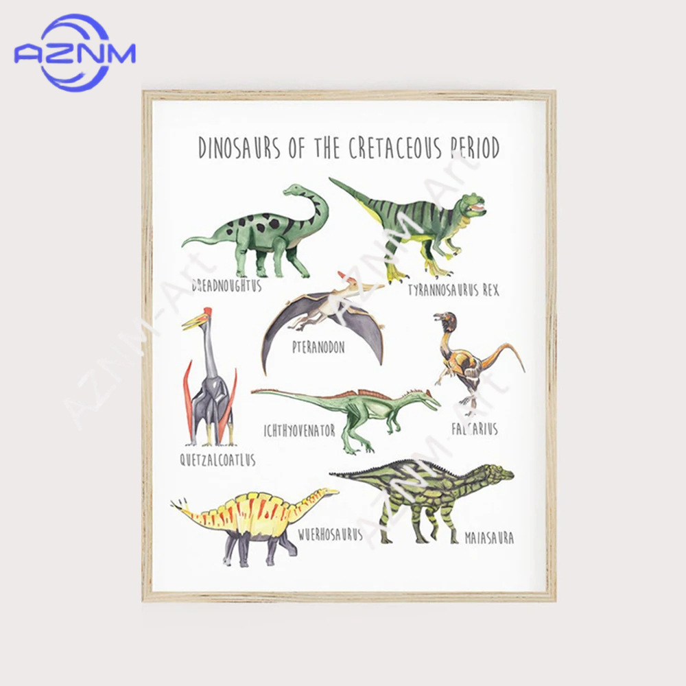 1/3PCS ，The cartoon dinosaur s - đánh giá và giá Kids Educational Posters