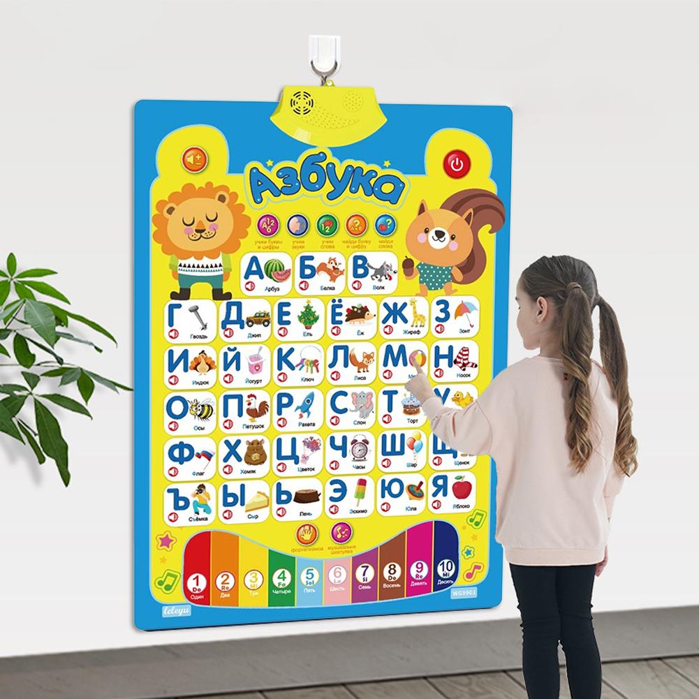 Russian Electronic Interactive - đánh giá và giá Kids Educational Posters