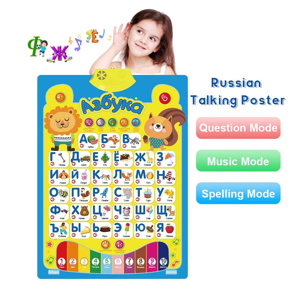Russian Electronic Interactive - đánh giá và giá Kids Educational Posters