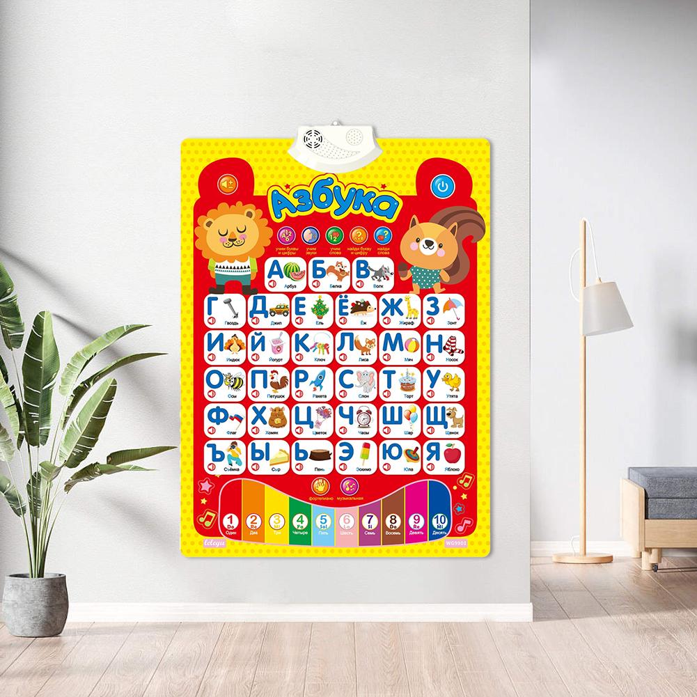 Russian Electronic Interactive - đánh giá và giá Kids Educational Posters