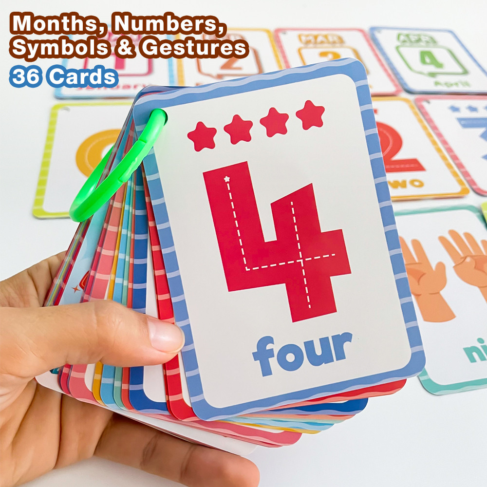 Numbers Symbols Gestures & Mon - đánh giá và giá Kids Educational Posters