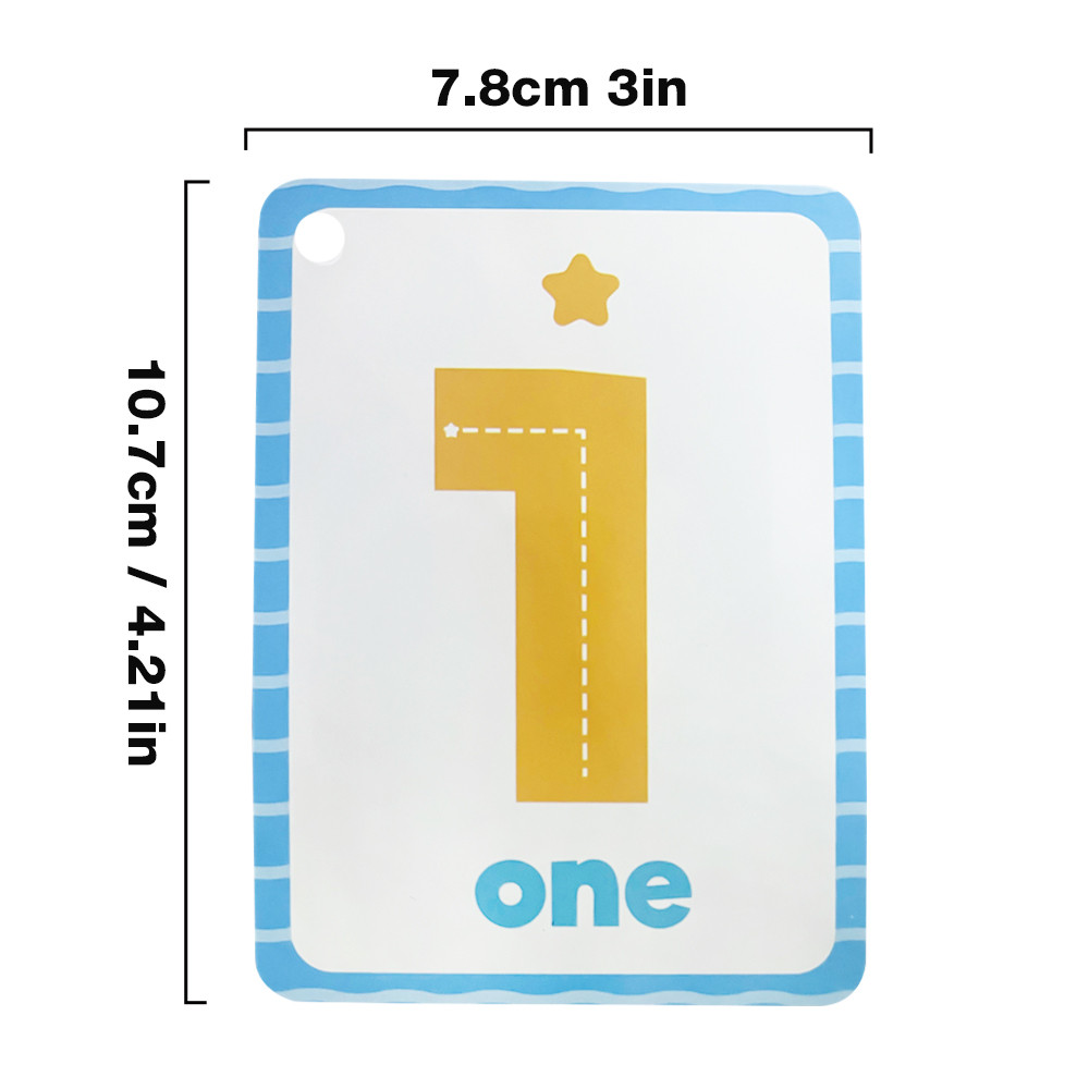 Numbers Symbols Gestures & Mon - đánh giá và giá Kids Educational Posters