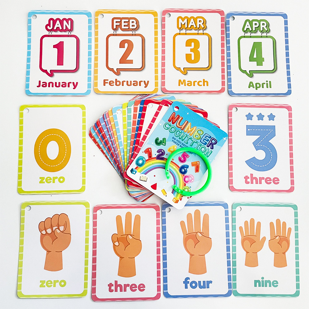 Numbers Symbols Gestures & Mon - đánh giá và giá Kids Educational Posters