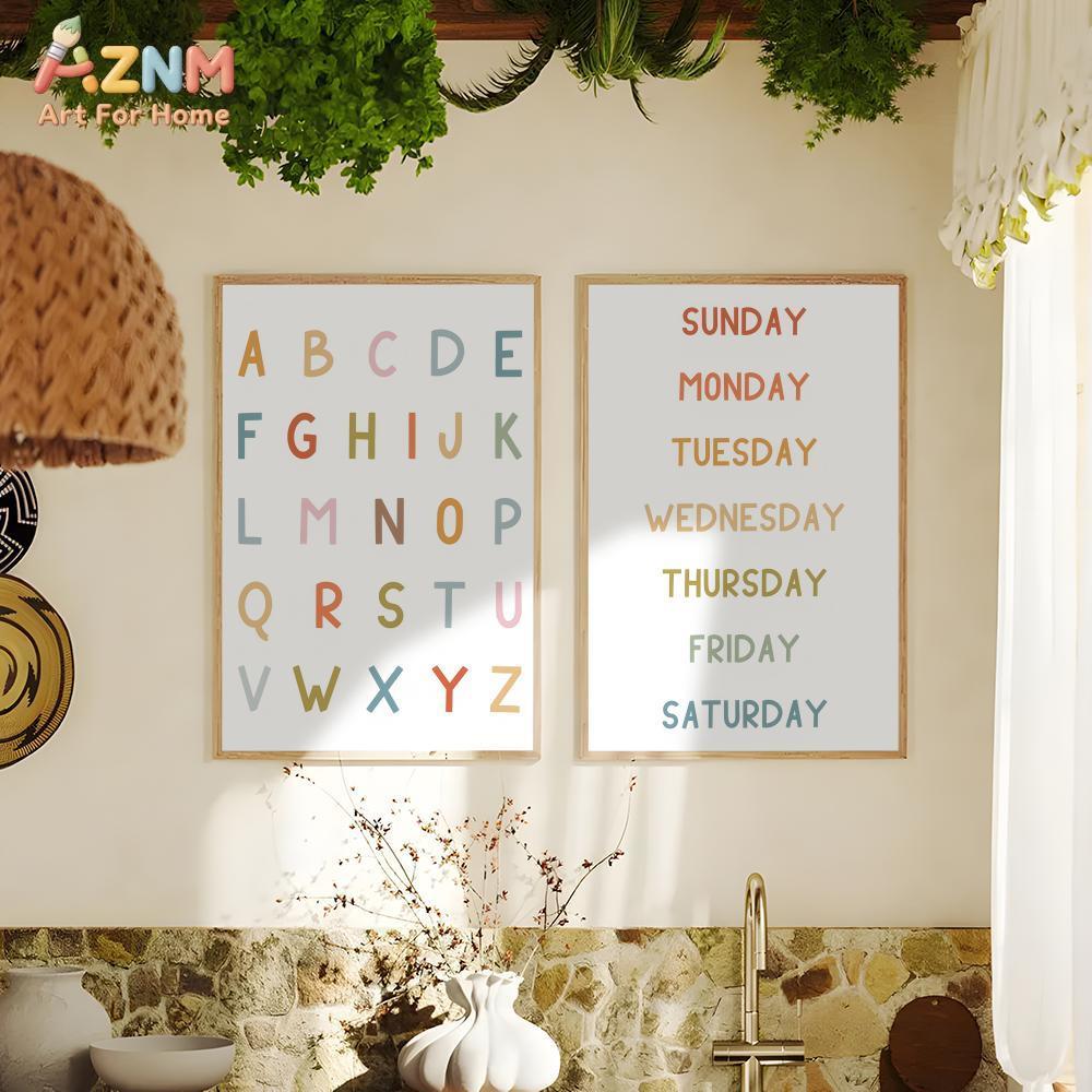 AZNM Educational Alphabet Numb - đánh giá và giá Kids Educational Posters