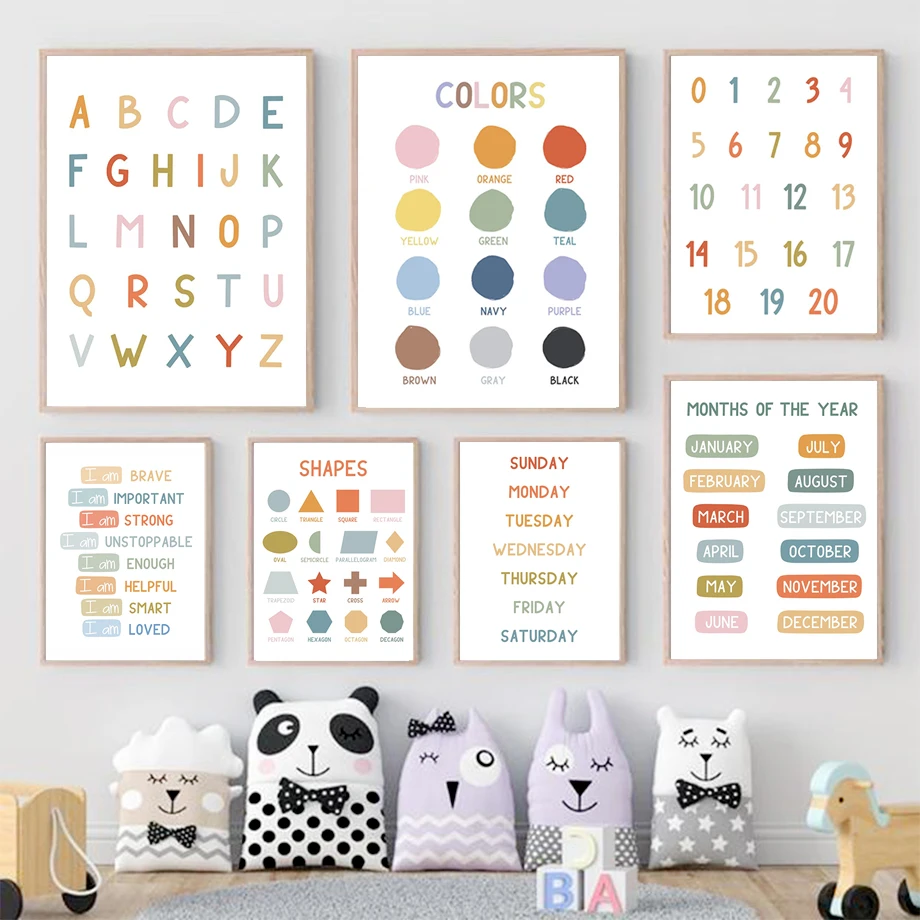 English Education Poster Alpha - đánh giá và giá Kids Educational Posters