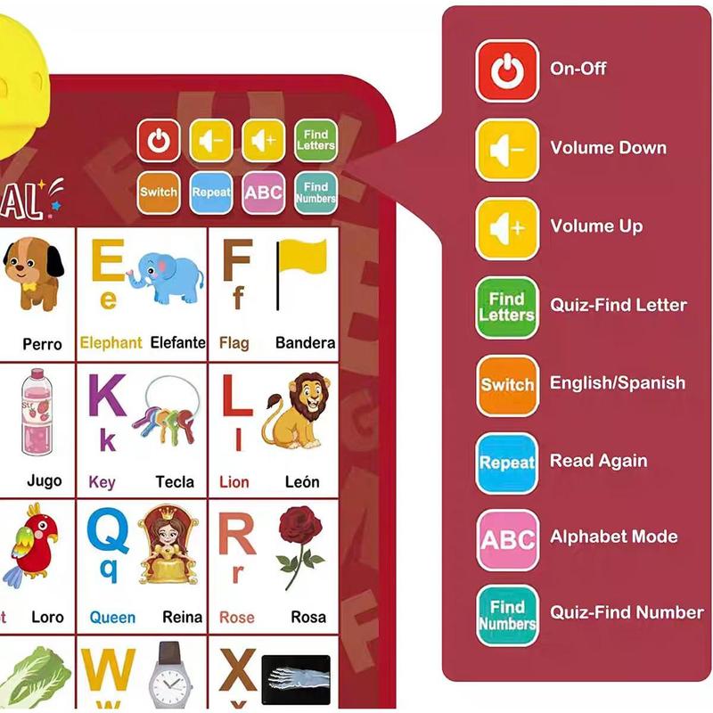 Kids' Bilingual English-Spanis - đánh giá và giá Kids Educational Posters