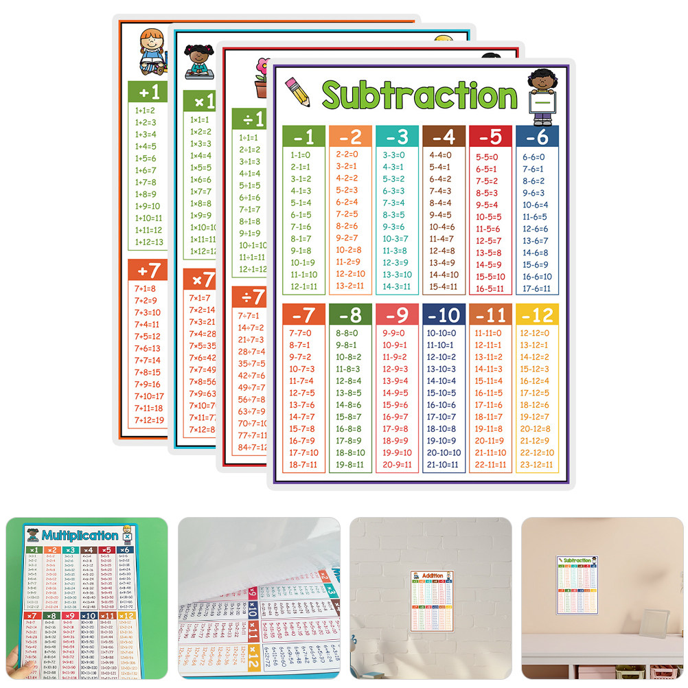 4Pcs Math Learning Chart Poste - đánh giá và giá Kids Educational Posters
