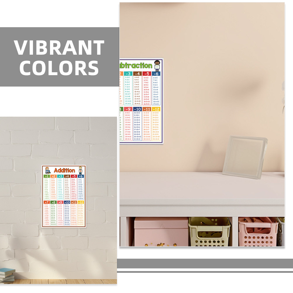 4Pcs Math Learning Chart Poste - đánh giá và giá Kids Educational Posters