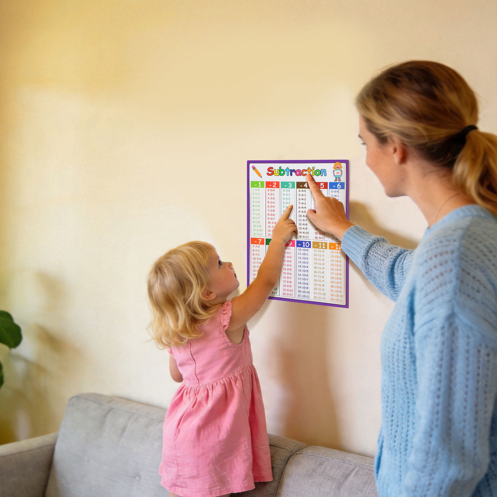 4Pcs Math Learning Chart Poste - đánh giá và giá Kids Educational Posters