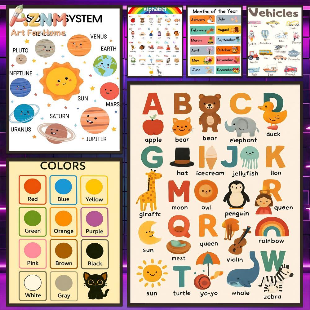 AZNM Kids Educational Canvas W - đánh giá và giá Kids Educational Posters