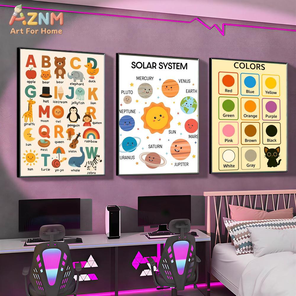 AZNM Kids Educational Canvas W - đánh giá và giá Kids Educational Posters