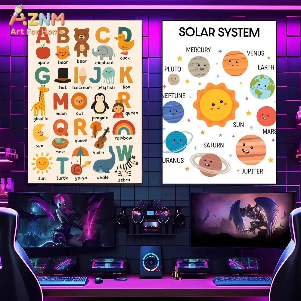 AZNM Kids Educational Canvas W - đánh giá và giá Kids Educational Posters