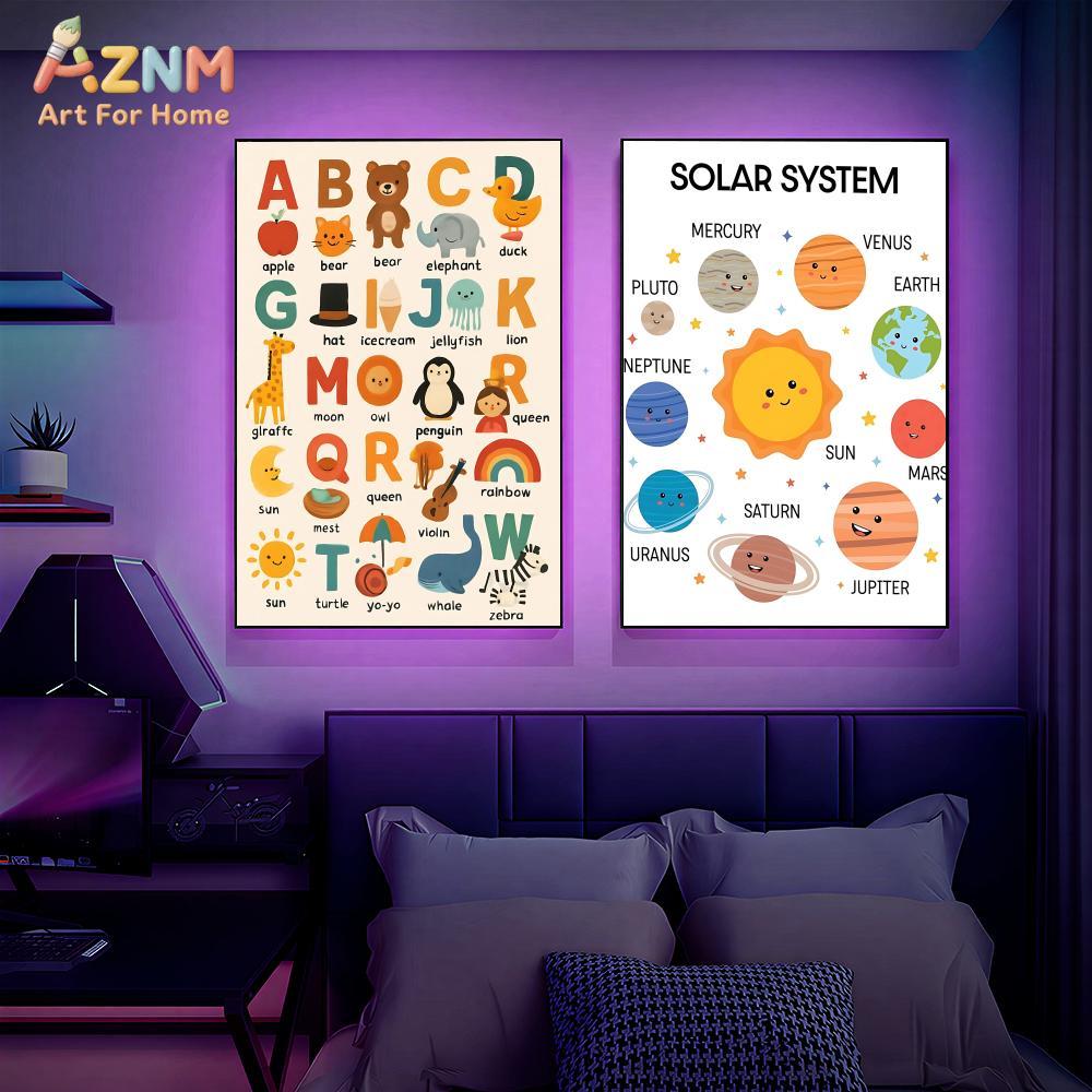 AZNM Kids Educational Canvas W - đánh giá và giá Kids Educational Posters