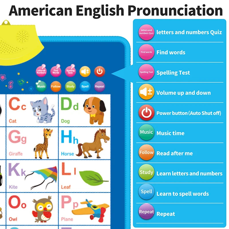 Electronic English Alphabet Wa - đánh giá và giá Kids Educational Posters
