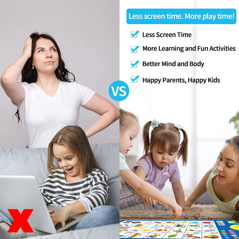 Electronic English Alphabet Wa - đánh giá và giá Kids Educational Posters